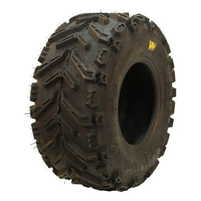 import placeholder for 2460