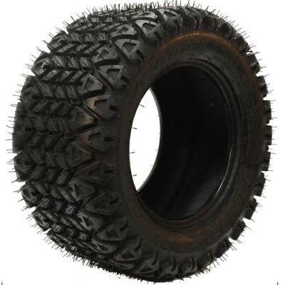 import placeholder for 2445